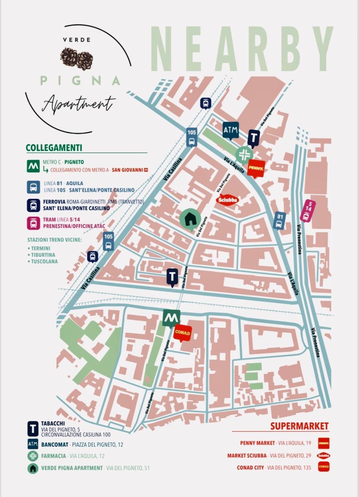 Verdepigna Apartamento *
